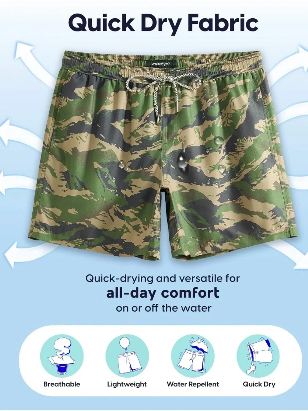 maamgic Mens Swim Trunks Medium NWT Mesh Lining Camo 7